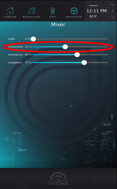 Mixer Interface